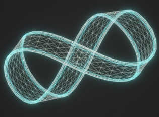 Closed-Loop Optimization